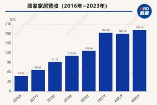 雷竞技最新官网入口截图2